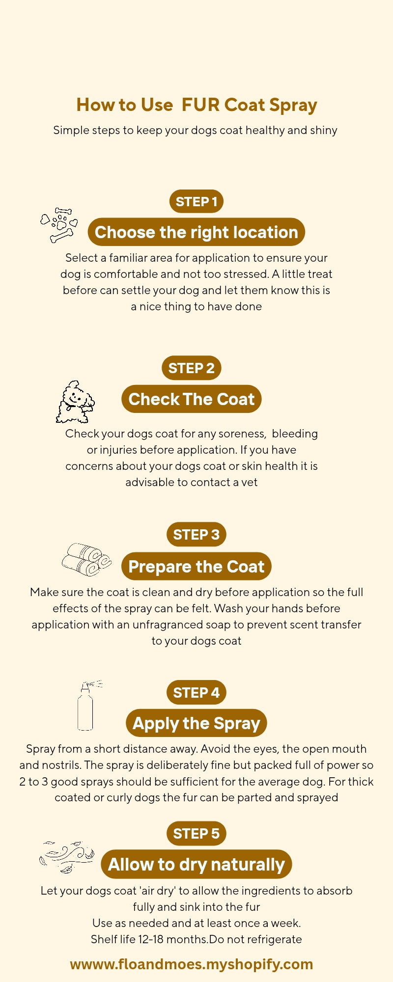 FUR Aromatherapy Coat Spray for Dogs (Frankincense, Chamomile & Lavender) 50ml spray