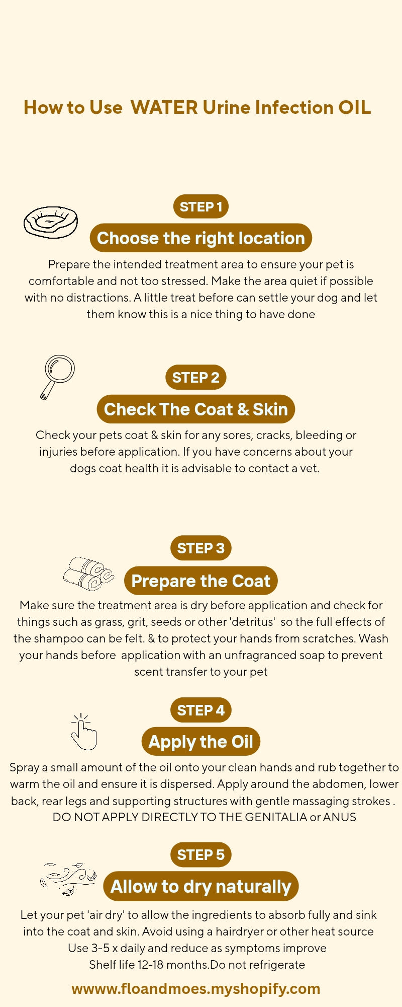 WATER Urinary Infection Support Oil ( Cats & Small Animals)