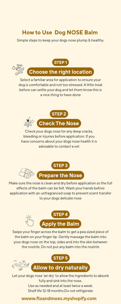 HEAD  DUO Aromatheraphy Nose & Ear Care for Dogs