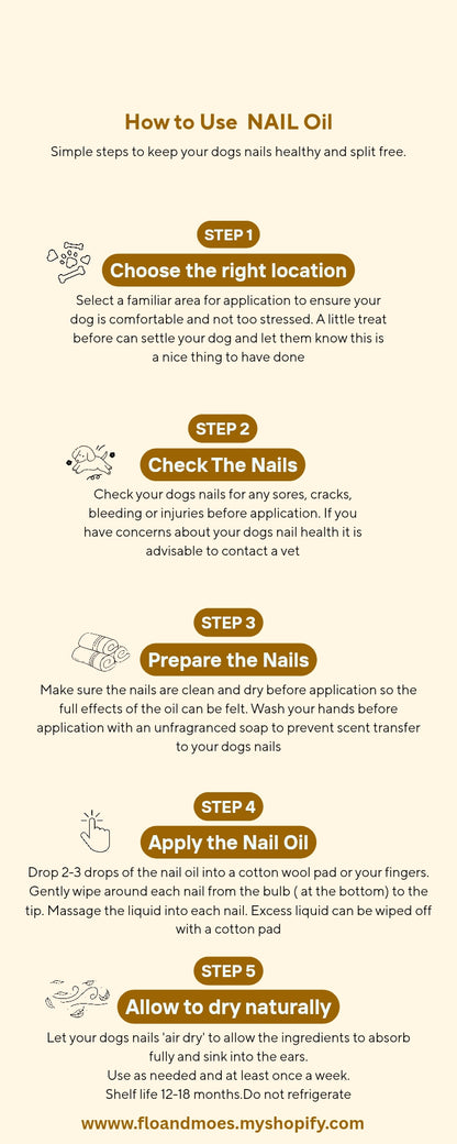 HEAD  DUO Aromatheraphy Nose & Ear Care for Dogs