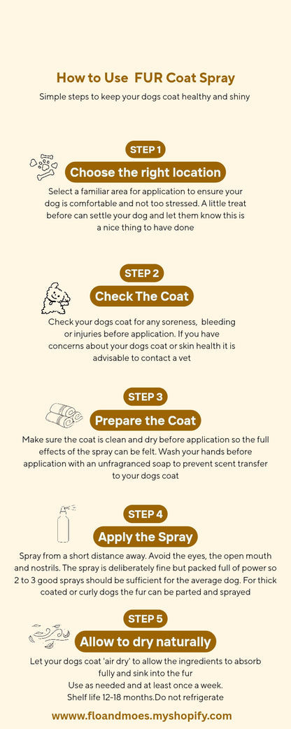 FUR Aromatherapy Coat Spray for Dogs (Frankincense, Chamomile & Lavender) 50ml spray