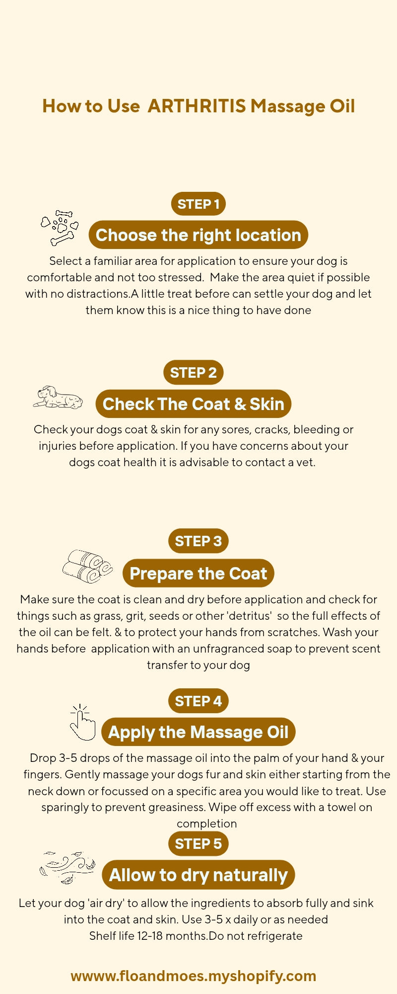 ARTHRITIS CARE MASSAGE OIL ( Dog & Large Animal)