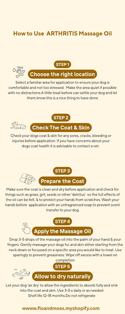 ARTHRITIS CARE MASSAGE OIL ( Dog & Large Animal)