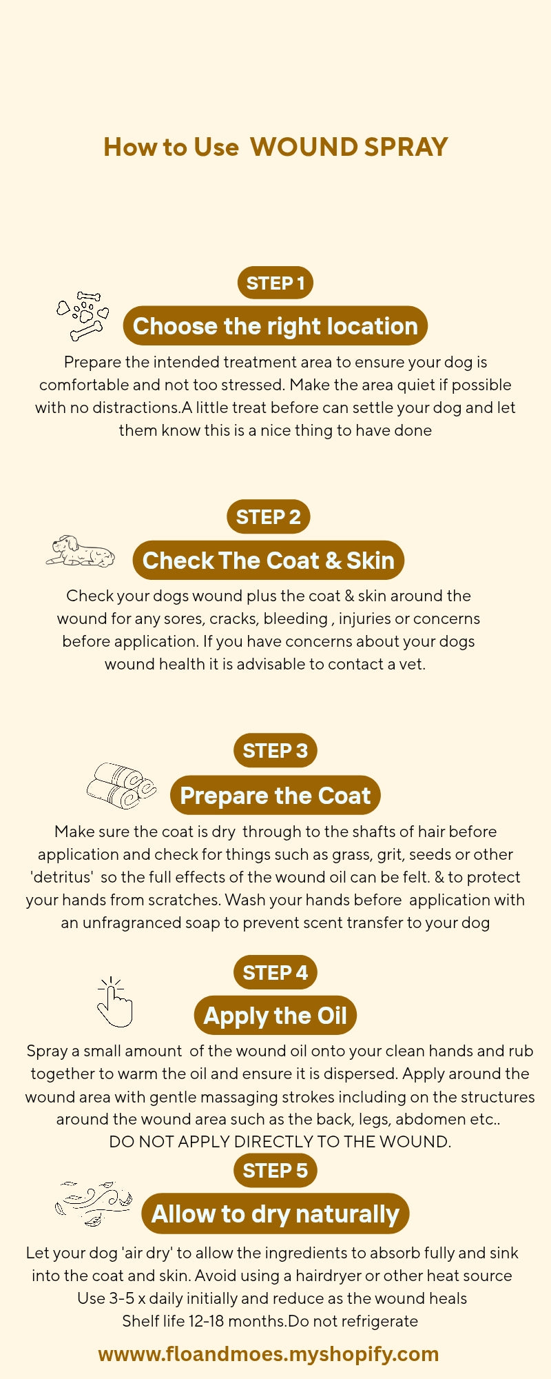 WOUND Recovery Spray (All animals)