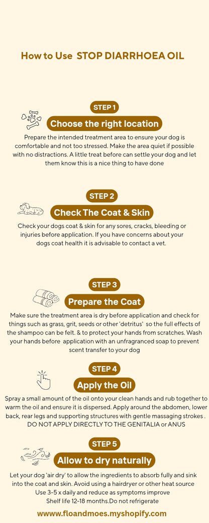 STOP Diarrhoea Support Oil ( Dogs and Large Animals)