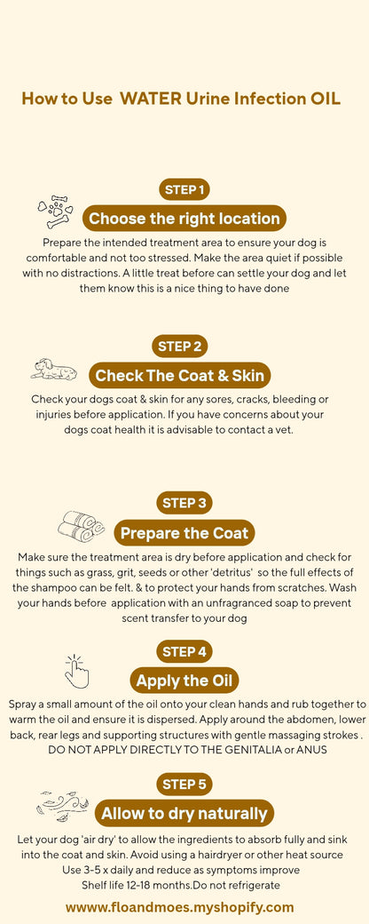 WATER Urinary Infection Support Oil ( Dogs and Large Animals)
