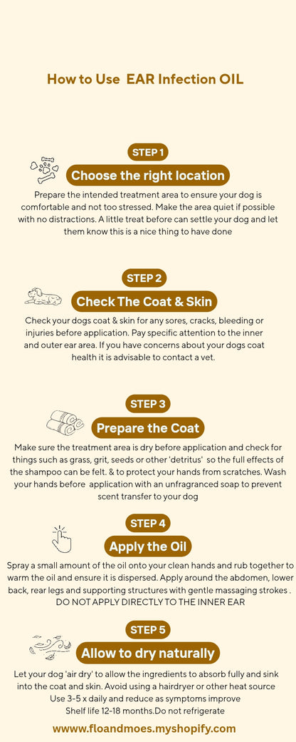 EARS  INFECTION SUPPORT OIL ( Dogs & Large Animals)