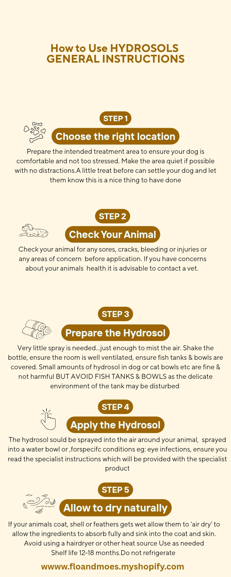 MIST ( CORNFLOWER Hydrolat/ Floral Water) 30ml spray