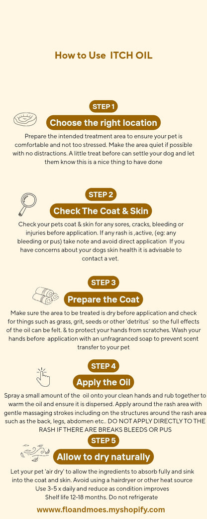 ITCH Skin Balm ( All Animals)