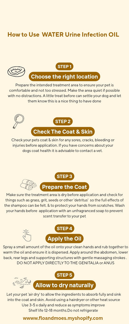 WATER Urinary Infection Support Oil ( Cats & Small Animals)