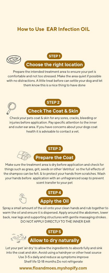 EARS INFECTION SUPPORT OIL ( Cats and small animals)