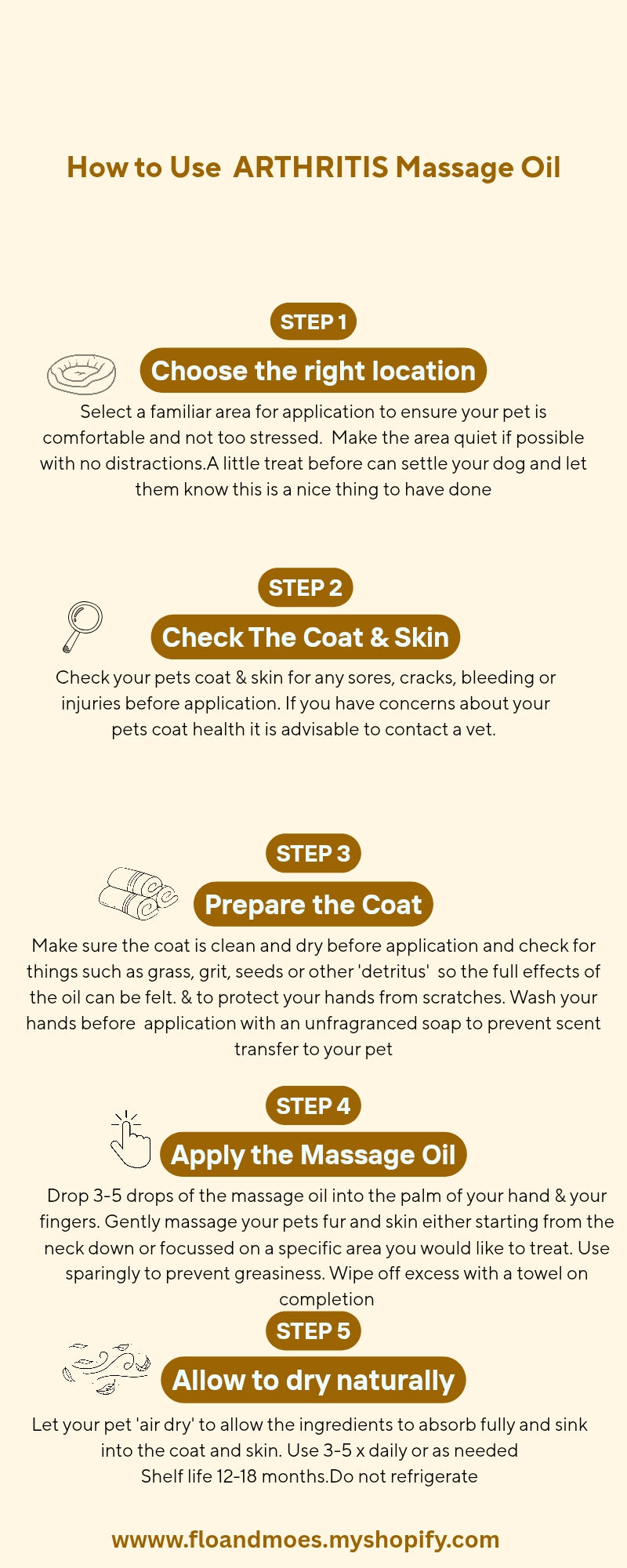 ARTHRITIS CARE MASSAGE OIL ( Cats & Small Animals)