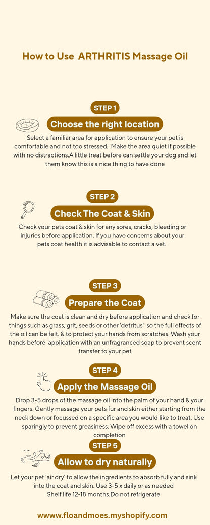 ARTHRITIS CARE MASSAGE OIL ( Cats & Small Animals)