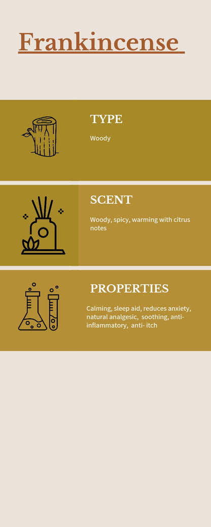 ARTHRITIS CARE MASSAGE OIL ( Dog & Large Animal)