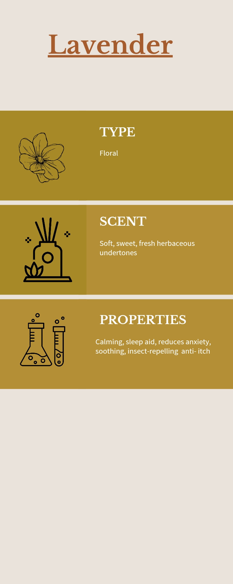 BED Aromatherapy Calming Blanket Balm for Dogs ( Lavender Geranium Chamomile & Mandarin)50ml jar