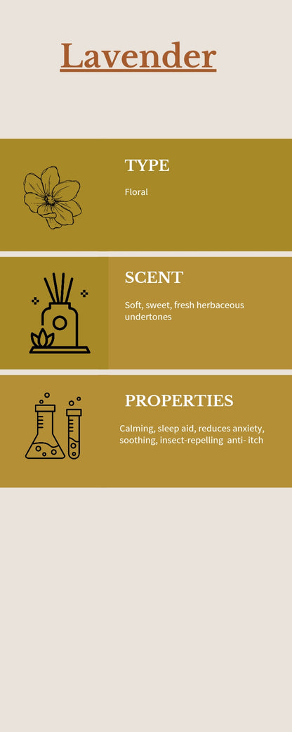 BED Aromatherapy Calming Blanket Balm for Dogs ( Lavender Geranium Chamomile & Mandarin)50ml jar