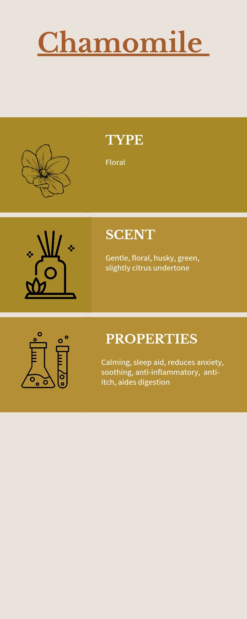 BED Aromatherapy Calming Blanket Balm for Dogs ( Lavender Geranium Chamomile & Mandarin)50ml jar