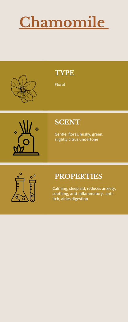 BED Aromatherapy Calming Blanket Balm for Dogs ( Lavender Geranium Chamomile & Mandarin)50ml jar