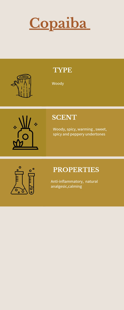 ARTHRITIS CARE MASSAGE OIL ( Dog & Large Animal)