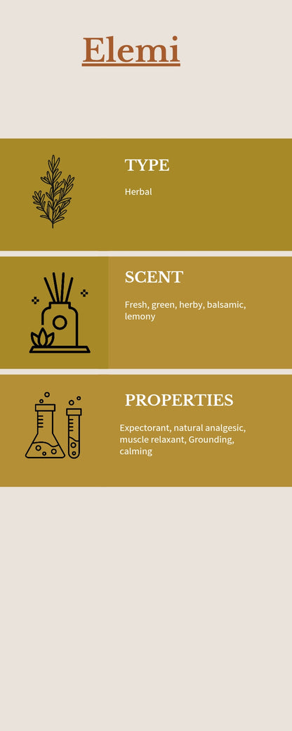 ITCH Skin Balm ( All Animals)