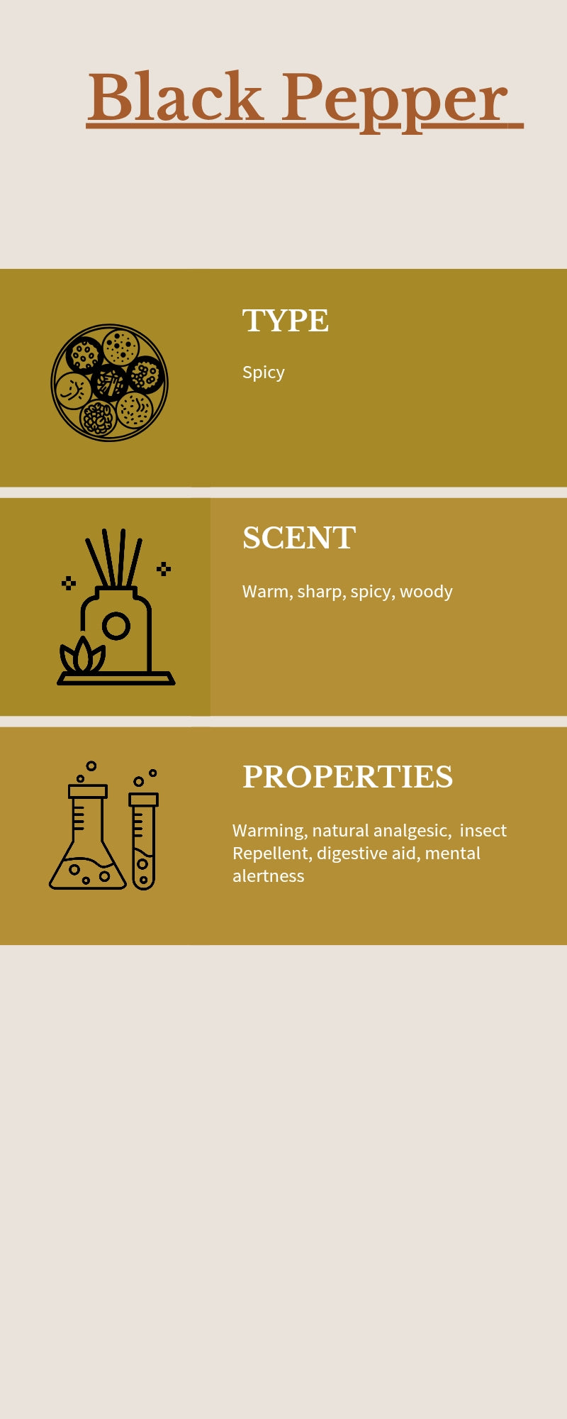 ACHE Massage Oil (All Animals)