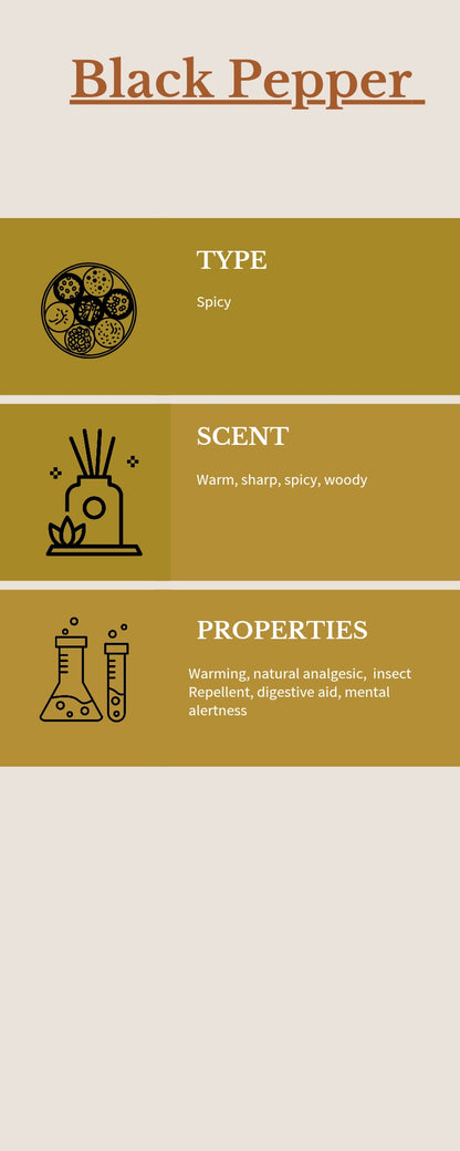 ACHE Massage Oil (All Animals)