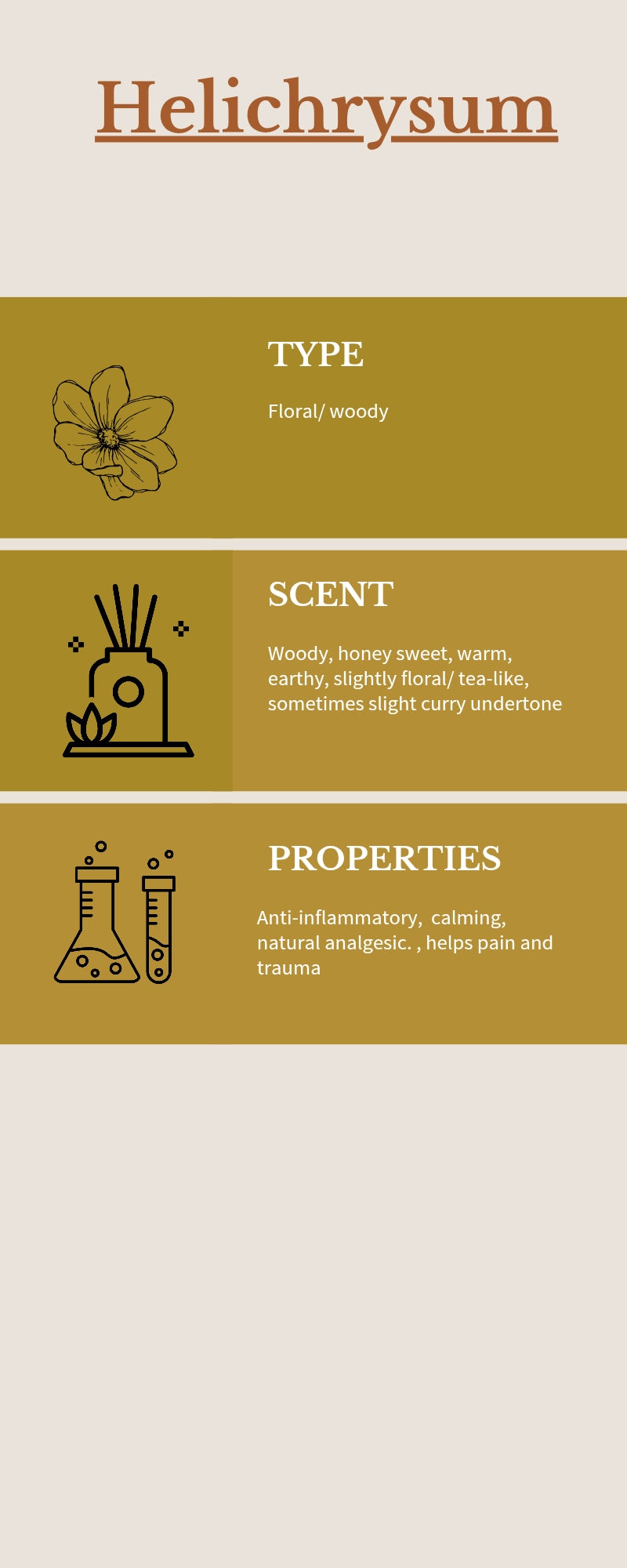 ACHE Massage Oil (All Animals)