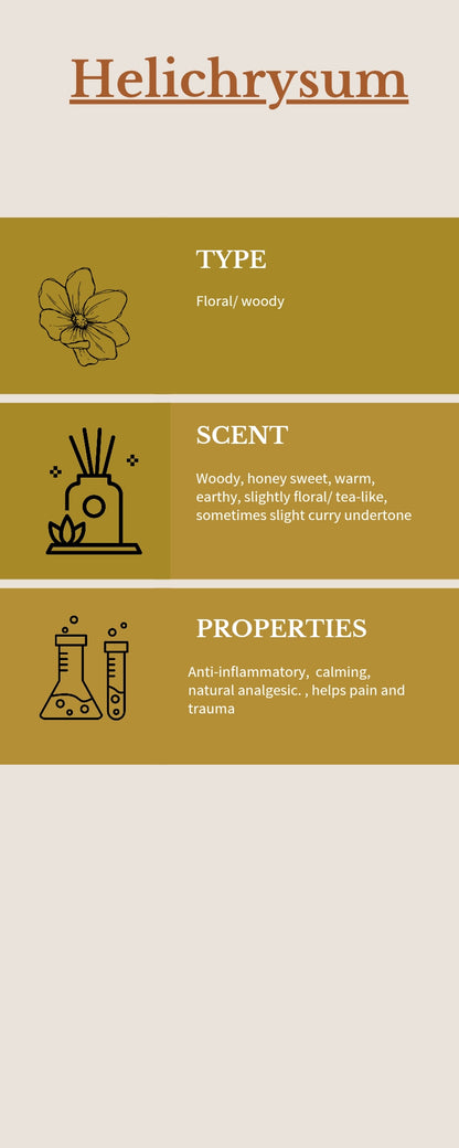 ACHE Massage Oil (All Animals)