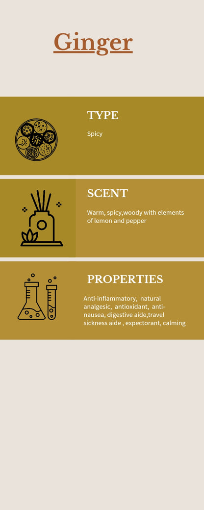 STOP Diarrhoea Support Oil ( Cats & Small Animals)