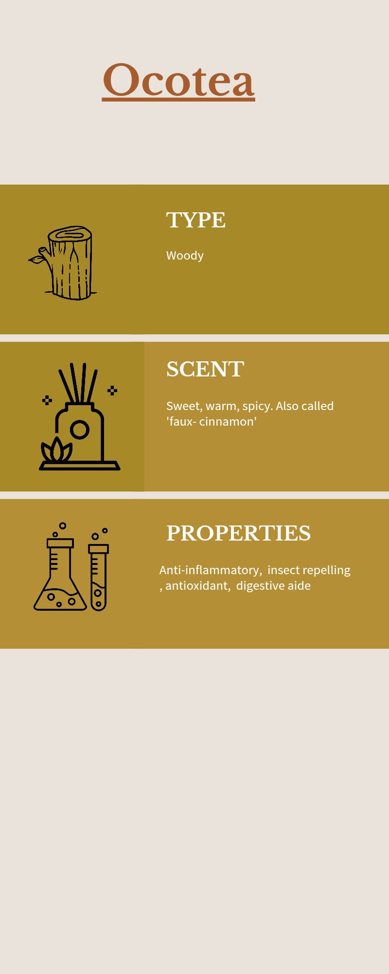 SETTLE Nausea Support Oil ( Cats and Small Animals)