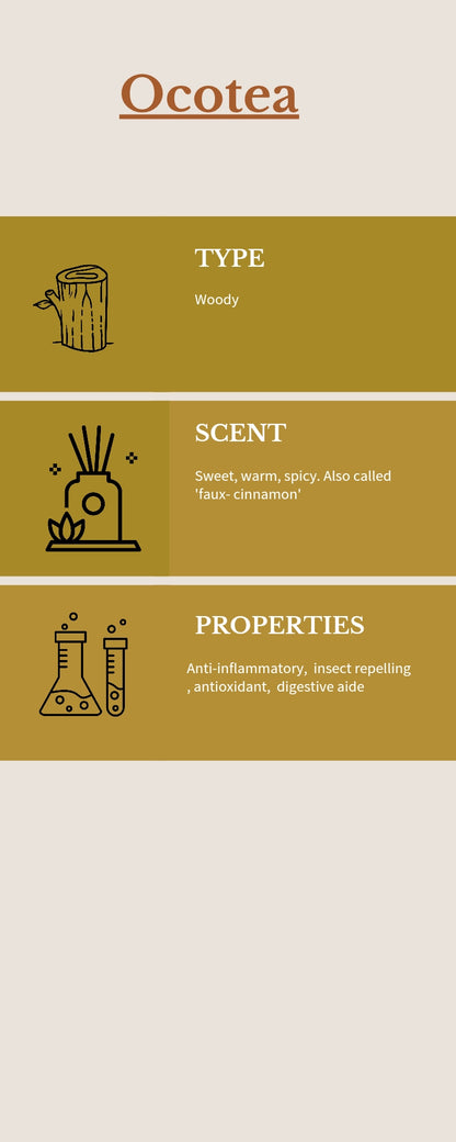 SETTLE Nausea Support Oil ( Cats and Small Animals)