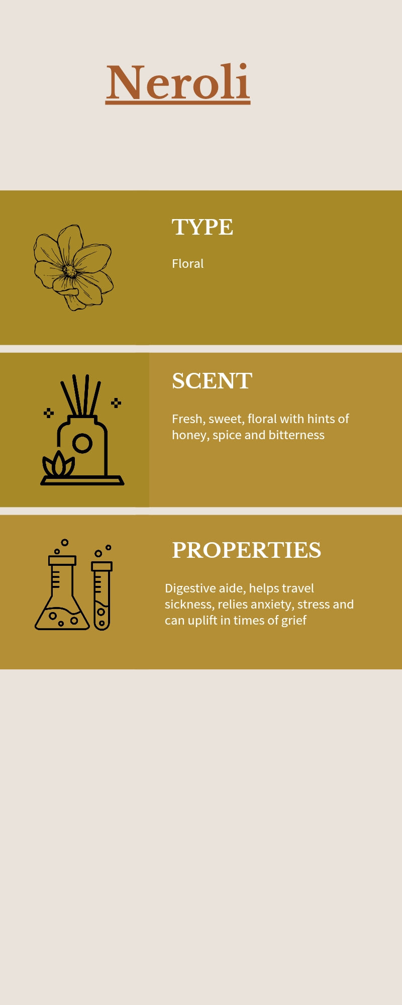 STOP Diarrhoea Support Oil ( Dogs and Large Animals)