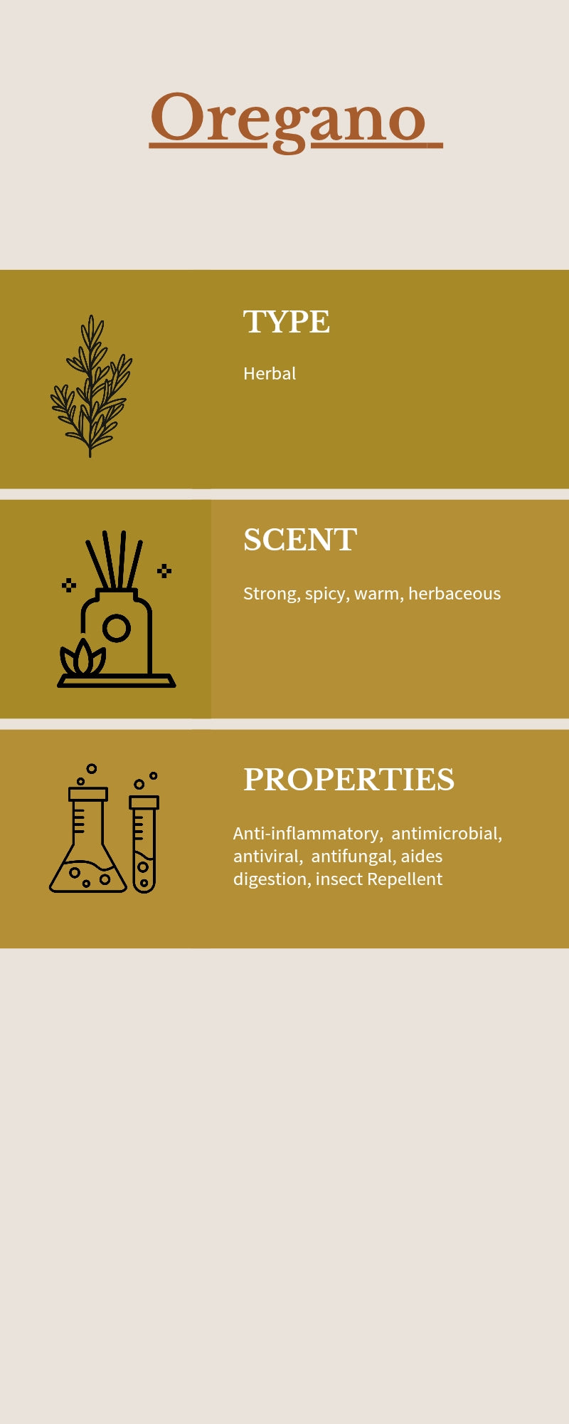 WATER Urinary Infection Support Oil ( Dogs and Large Animals)