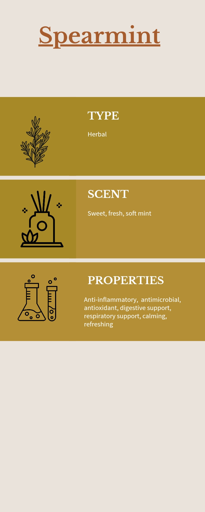 FLOW Constipation Support Oil ( Dogs and Large Animals)