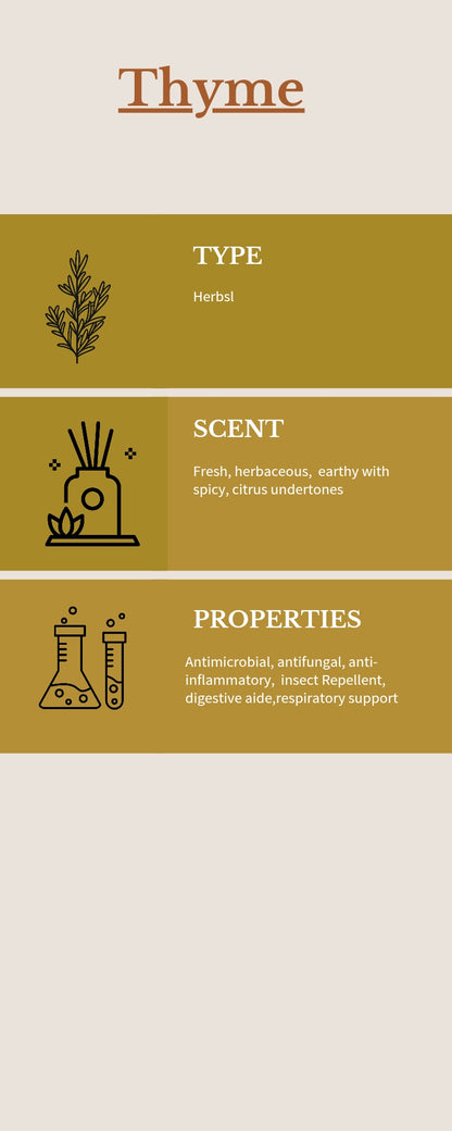 WATER Urinary Infection Support Oil ( Dogs and Large Animals)