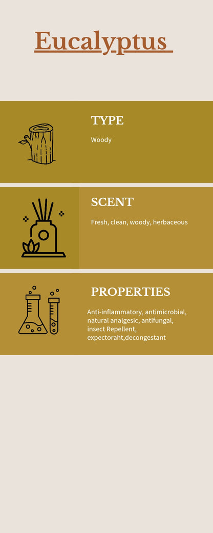 ARTHRITIS CARE MASSAGE OIL ( Dog & Large Animal)