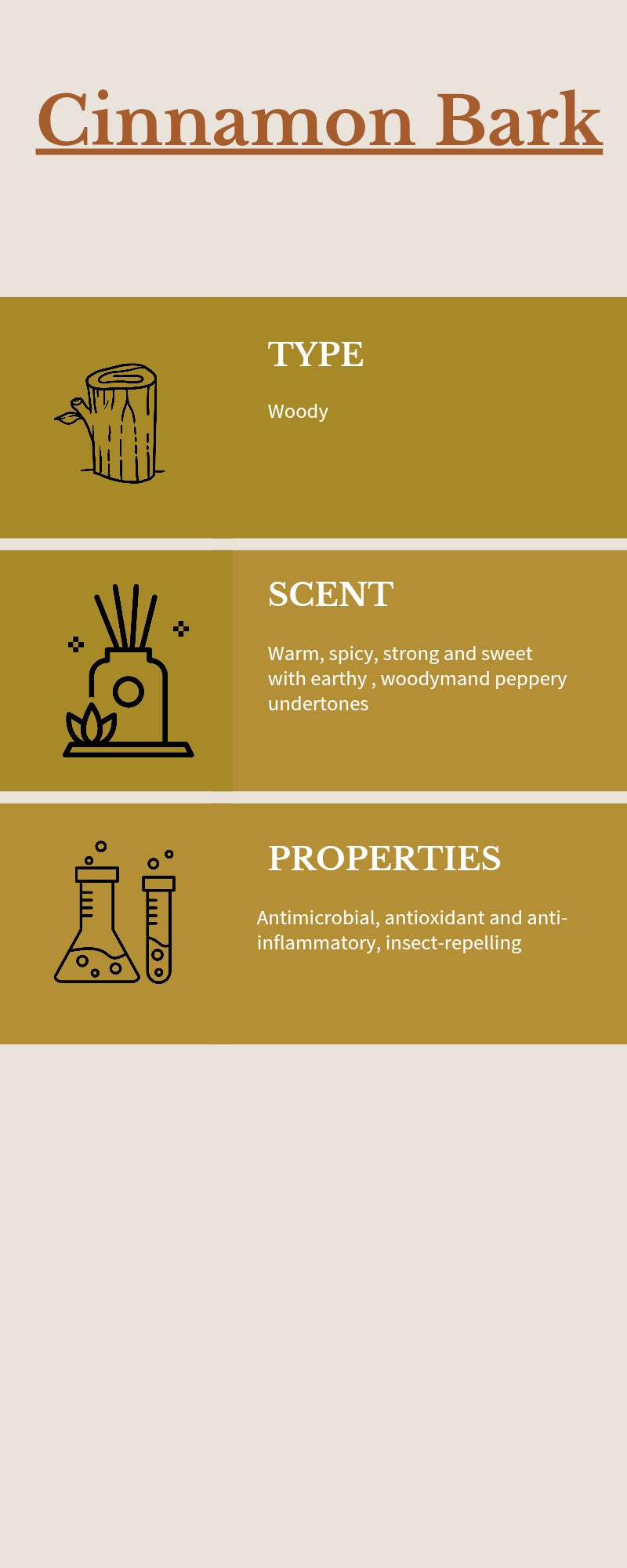 WATER Urinary Infection Support Oil ( Dogs and Large Animals)