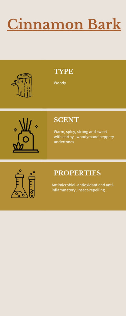 WATER Urinary Infection Support Oil ( Dogs and Large Animals)