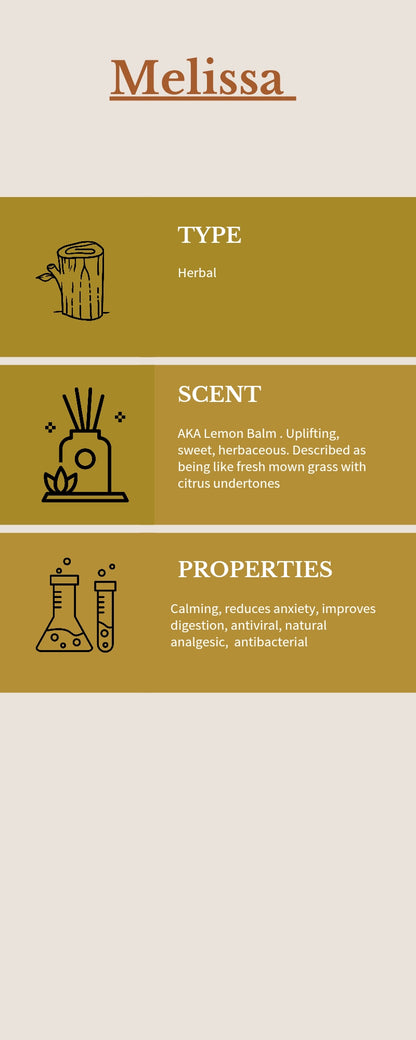 WATER Urinary Infection Support Oil ( Cats & Small Animals)