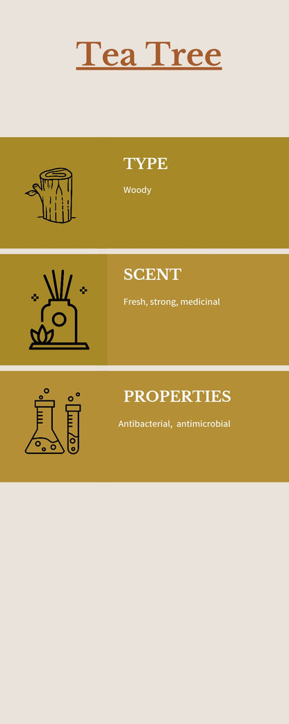 EARS  INFECTION SUPPORT OIL ( Dogs & Large Animals)