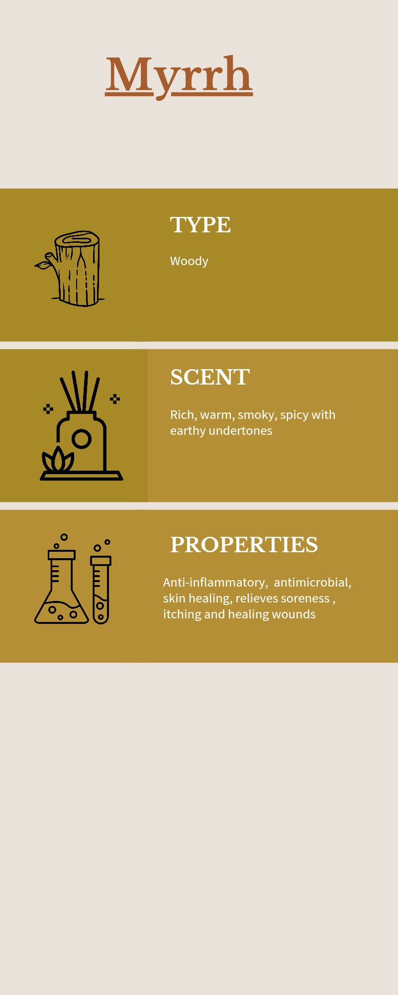 SPOT HOTSPOT TOPICAL OIL( Cats & small animals)