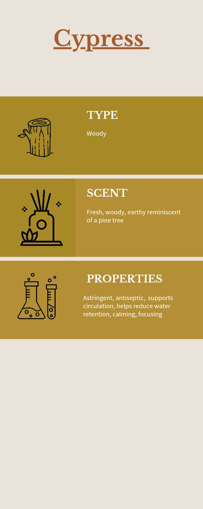 ARTHRITIS CARE MASSAGE OIL ( Cats & Small Animals)