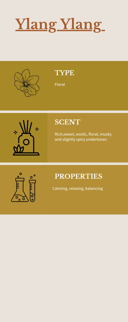 FEELGOOD Aromatherapy Massage Oil for Dogs (Ylang Ylang, Clary Sage & Chamomile) 30ml dropper bottle