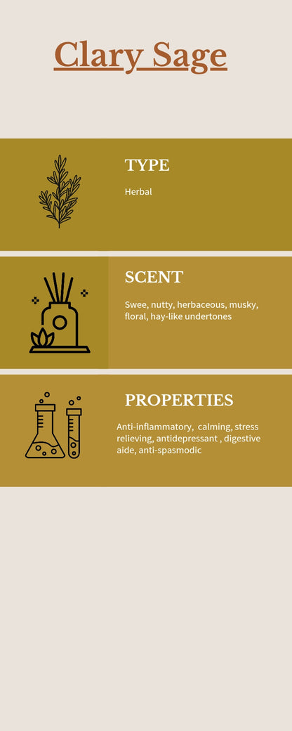 FEELGOOD Aromatherapy Massage Oil for Dogs (Ylang Ylang, Clary Sage & Chamomile) 30ml dropper bottle