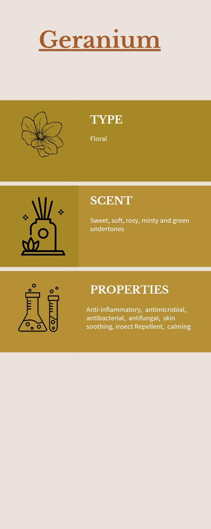 BED Aromatherapy Calming Blanket Balm for Dogs ( Lavender Geranium Chamomile & Mandarin)50ml jar