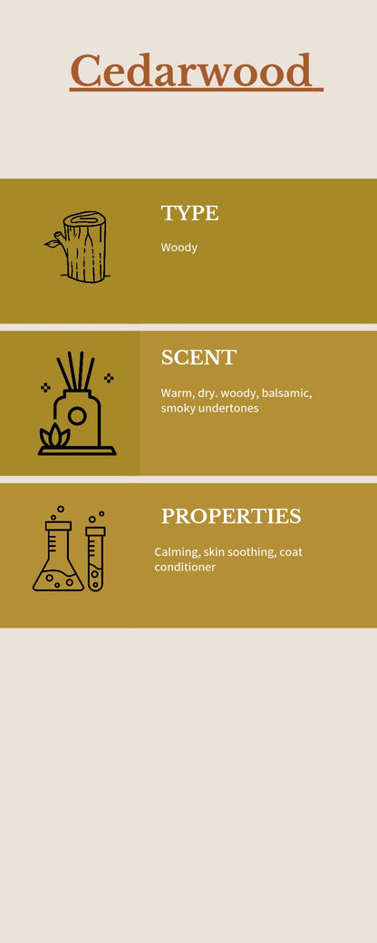 HEAD TO TOE Aromatheraphy Pampering Set for Dogs (8 products)