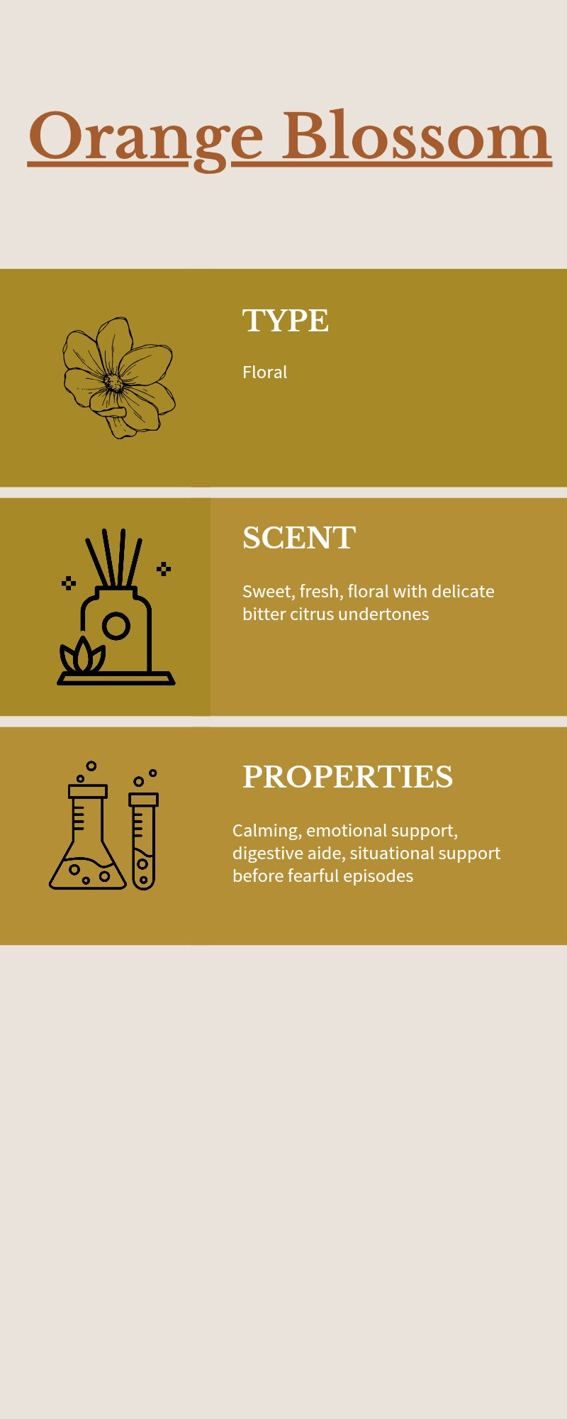 MIST ( ORANGE BLOSSOM Hydrolat/ floral water) 30ml spray