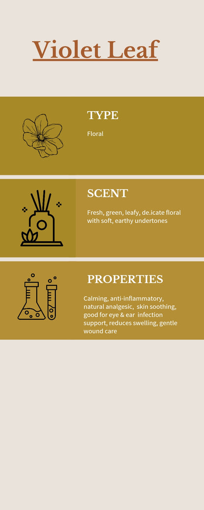 MIST ( VIOLET LEAF Hydrolat/ floral water) 30ml spray