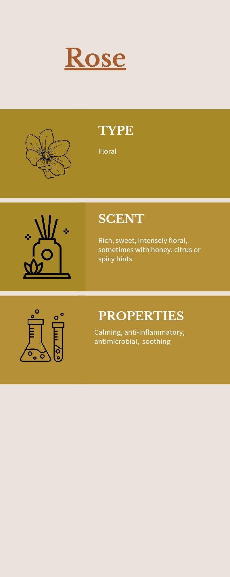 MIST (ROSE Hydrolat Floral Water) 30ml spray bottle